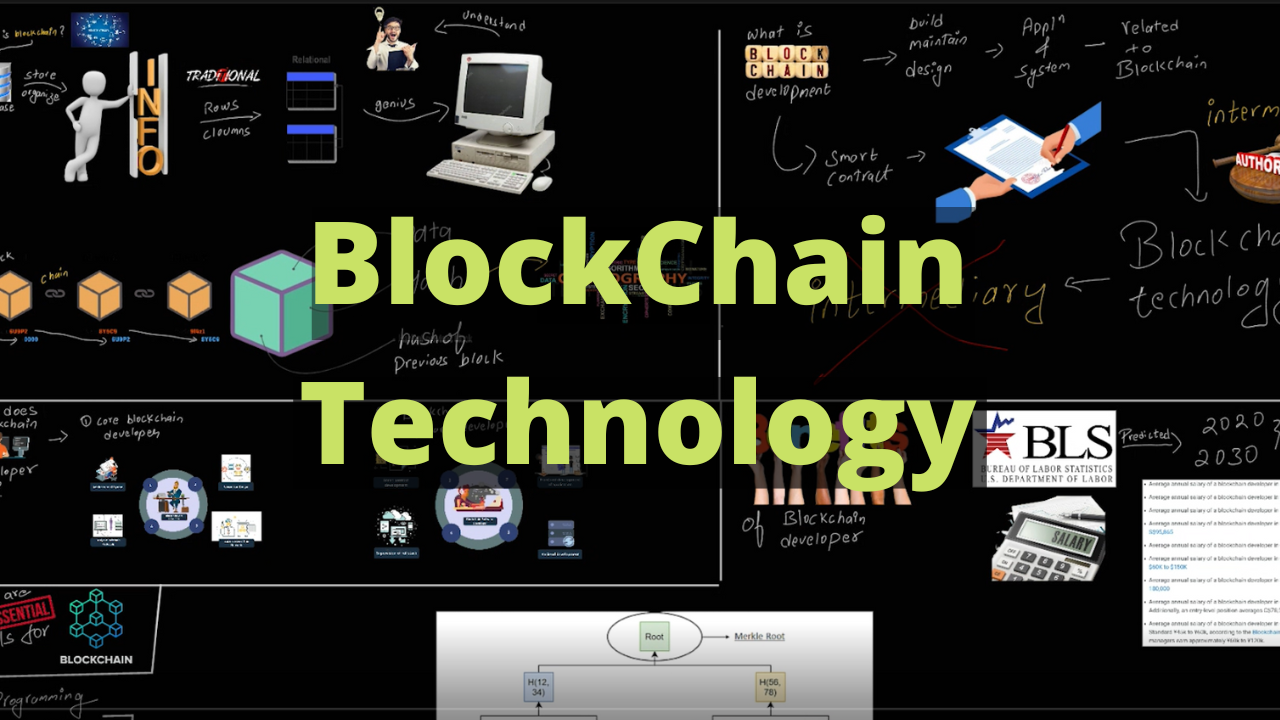 Hyperledger Fabric network setup for blockchain project Bangalore