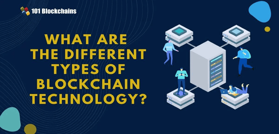 Smart contract Solidity coding session for final year blockchain project