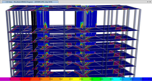 Civil engineering GIS ArcGIS QGIS mapping lab Bangalore