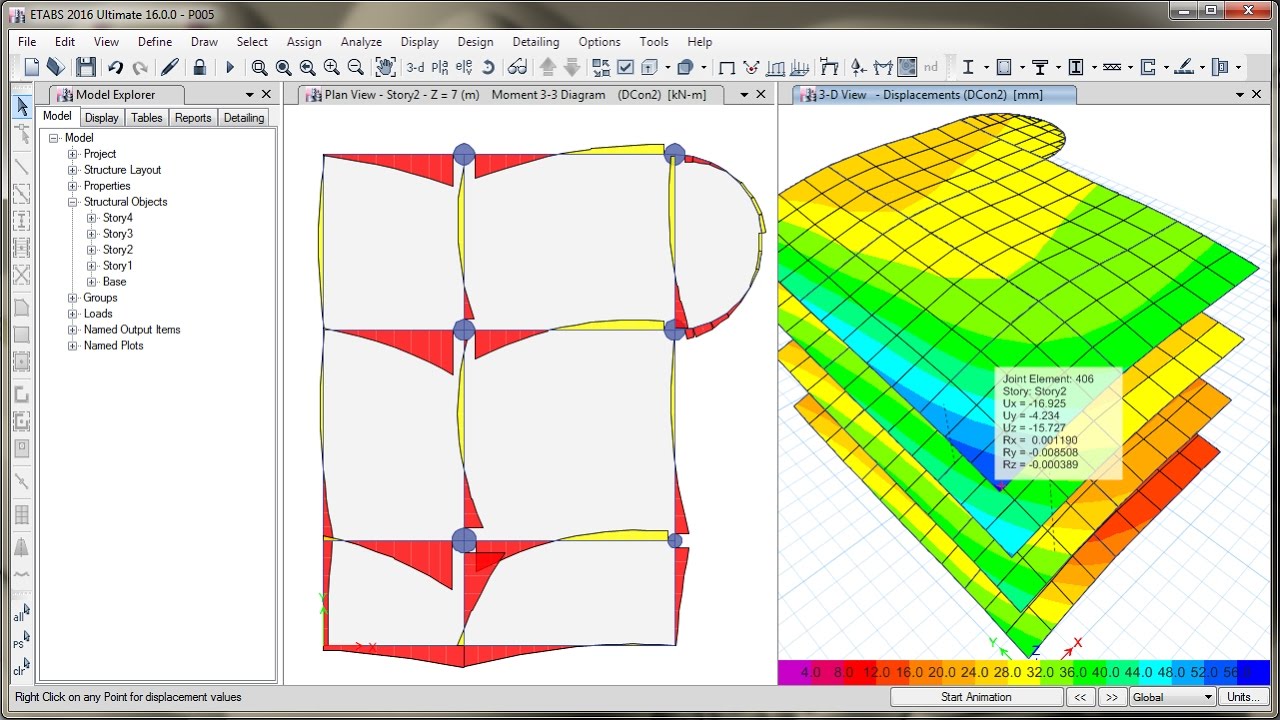 Civil engineering bridge MIDAS CSI Bridge design lab Bangalore