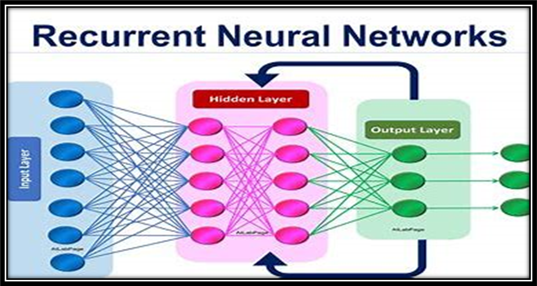 Deep learning GPU workstation for BE MTech students Bangalore