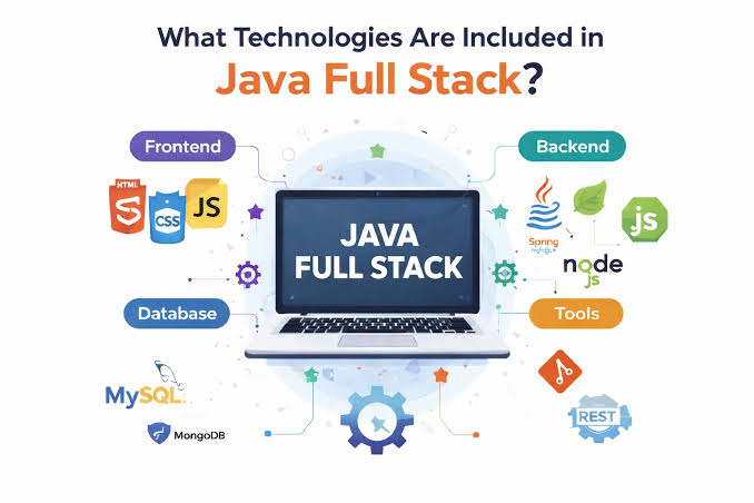 NetBeans Java desktop Swing GUI project development Bangalore
