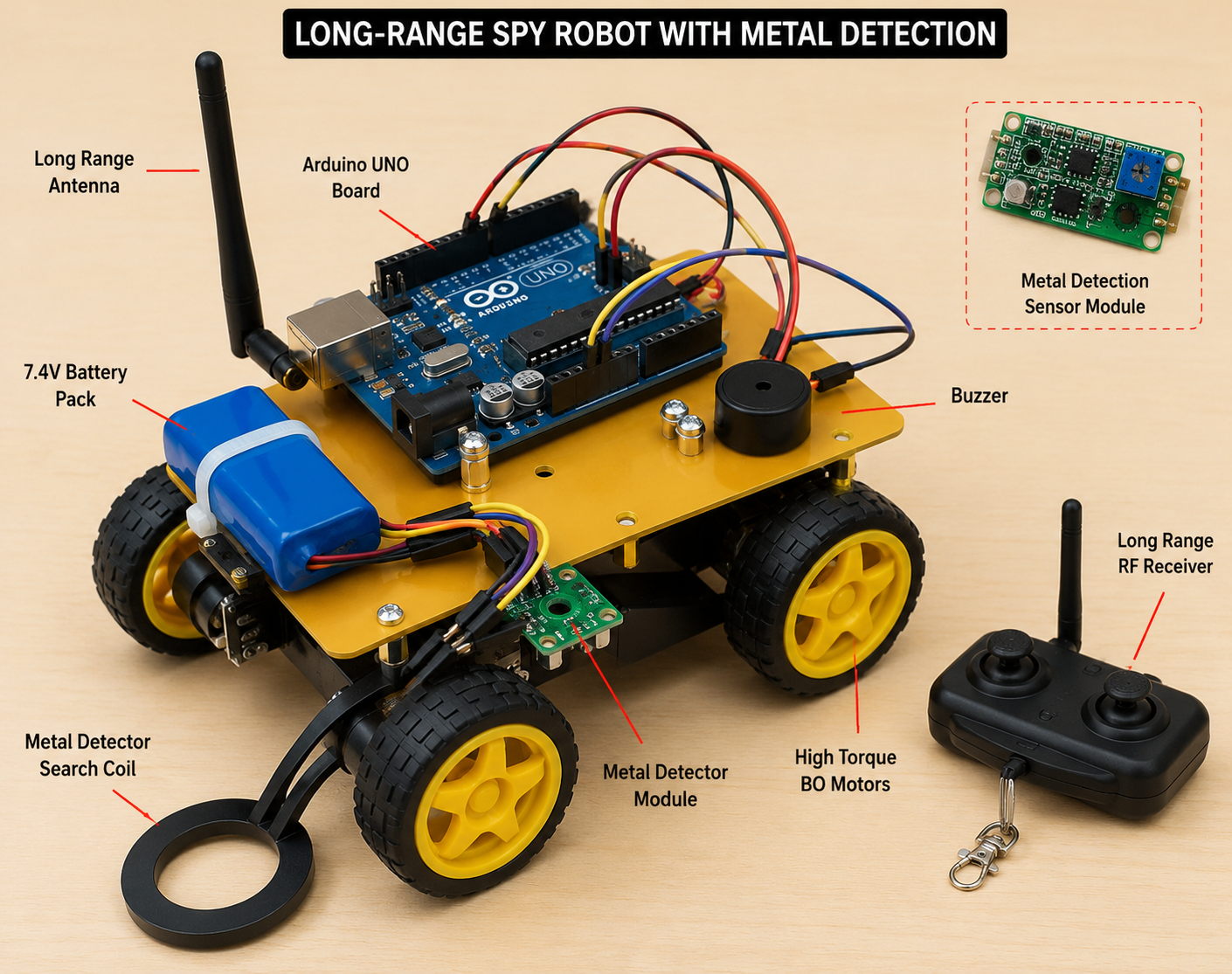 Long Range Spy Robot with Metal Detection Project fabrication setup