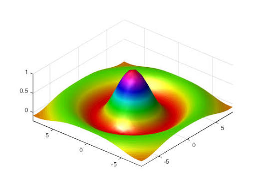 MATLAB Simulink final year project lab 