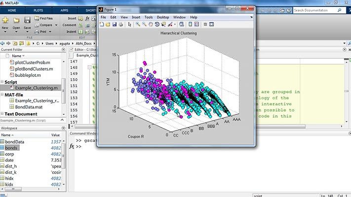 Fuzzy logic control system project 