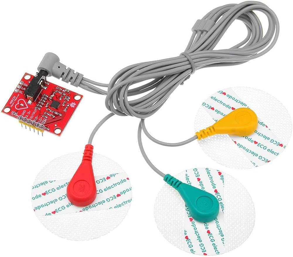 Wearable IoT health monitoring device project Bangalore