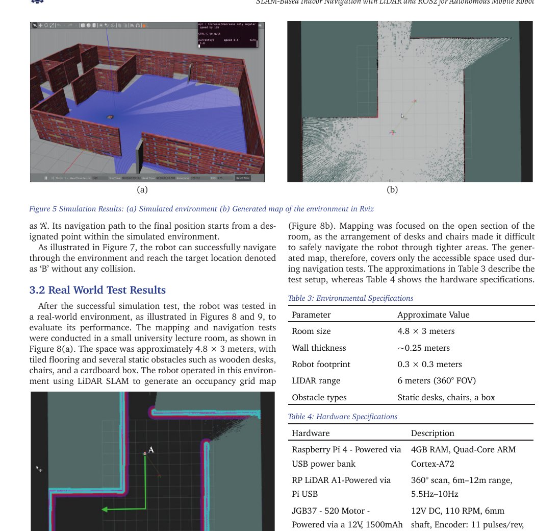 Gazebo simulation and RViz map results