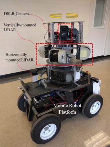 Figure 2: System Model, Hardware Architecture & Mapping Output for SLAM Based Mobile Robot Navigation Using ROS2