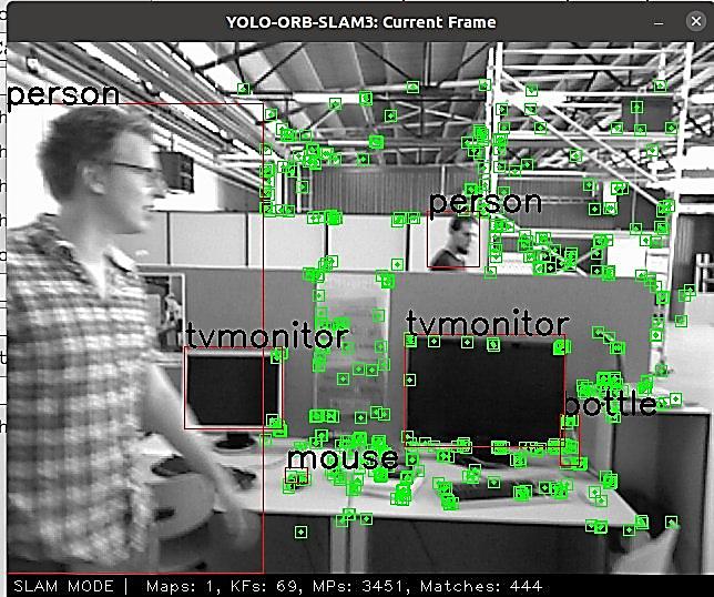 Figure 3: System Model, Hardware Architecture & Mapping Output for SLAM Based Robot Navigation Using ORB Slam3