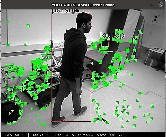 Figure 5: System Model, Hardware Architecture & Mapping Output for SLAM Based Robot Navigation Using ORB Slam3