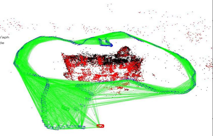 Figure 7: System Model, Hardware Architecture & Mapping Output for SLAM Based Robot Navigation Using ORB Slam3