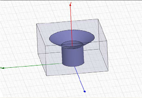 Conical Horn Antenna