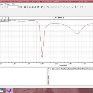 Minkowski Fractal Antenna