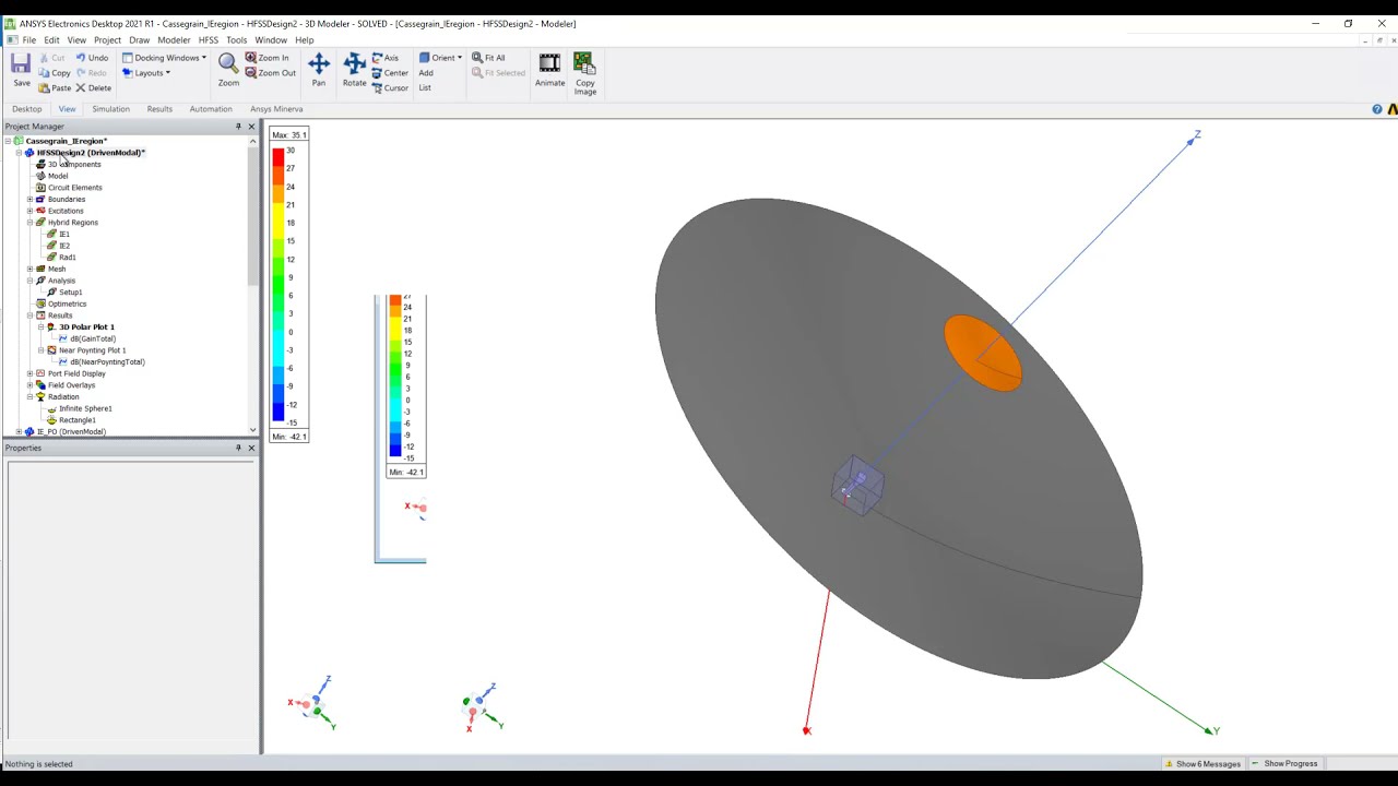 Parabolic Reflector Antenna