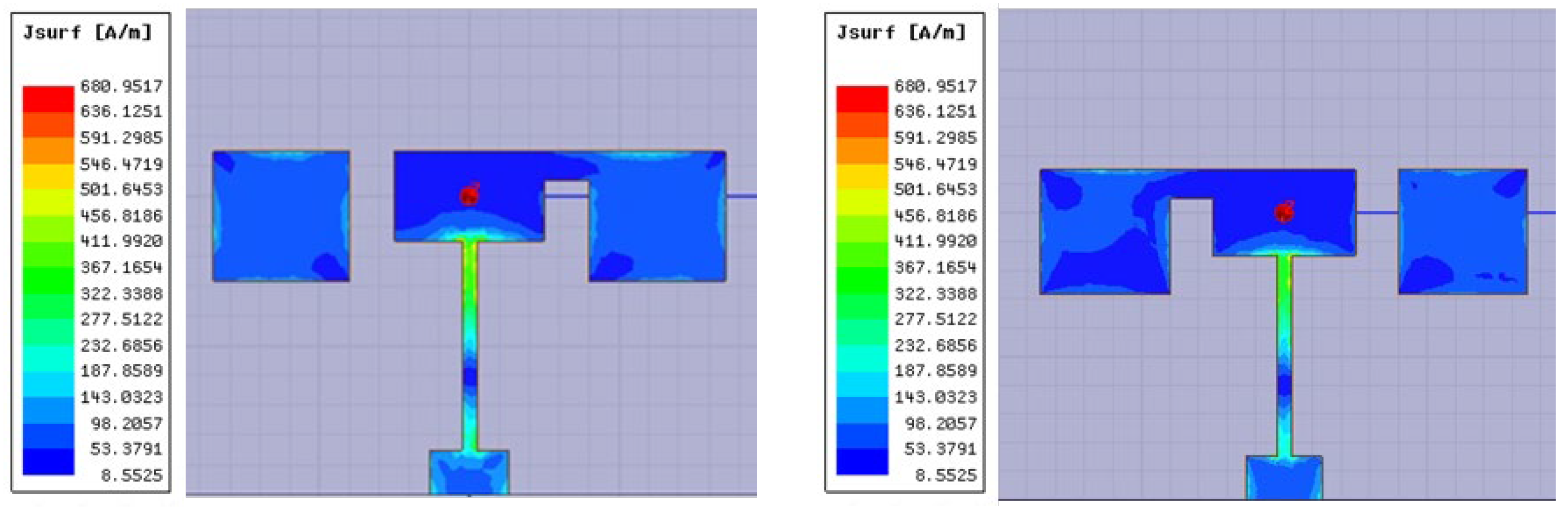 Pattern Reconfigurable Antenna