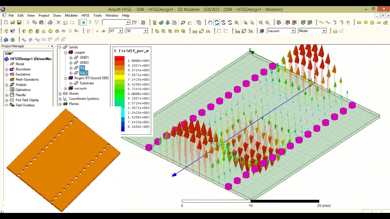 Substrate Integrated Waveguide Antenna