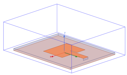 Terahertz Antenna Design
