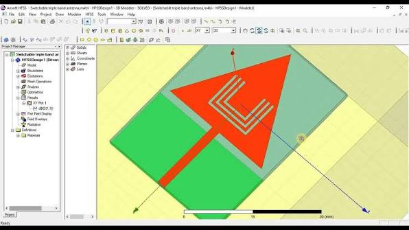 Triangular Microstrip Patch Antenna