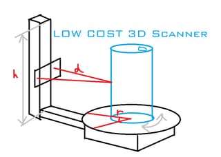 arduino-3d-scanner Diagram