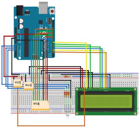arduino-access-control-system Diagram