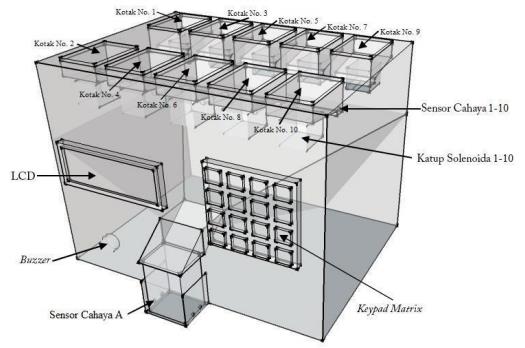arduino-alarm-clock Diagram