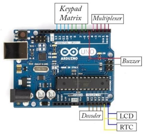 arduino-alarm-clock Diagram