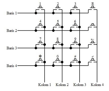 arduino-alarm-clock Diagram