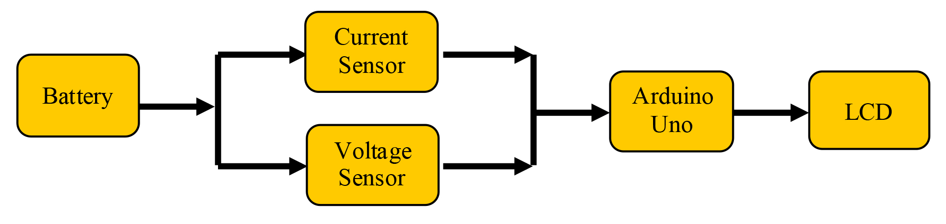 arduino-battery-monitor Diagram