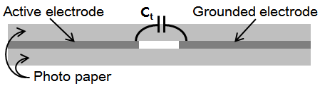 arduino-capacitive-touch Diagram
