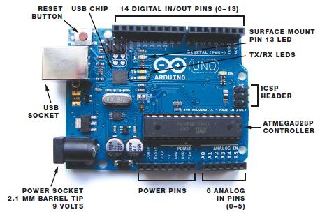 arduino-charge-controller Diagram