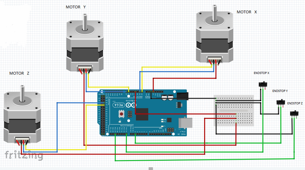 arduino-cnc-machine Diagram