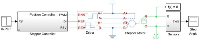 arduino-cnc-machine Diagram
