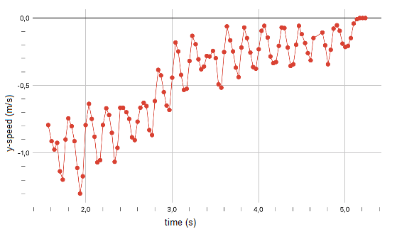 arduino-confetti-cannon Diagram