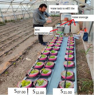 arduino-drip-irrigation Diagram