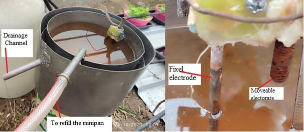 arduino-drip-irrigation Diagram