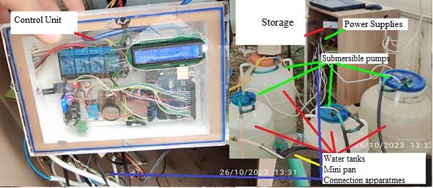 arduino-drip-irrigation Diagram