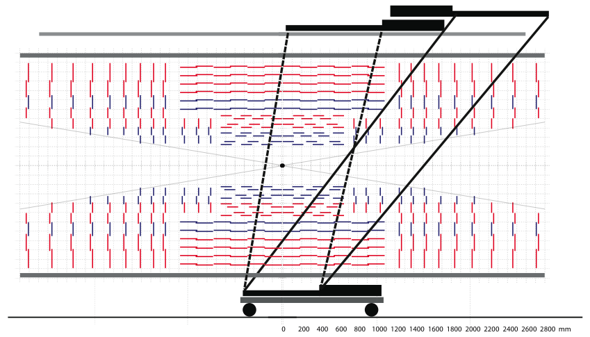 arduino-eye-tracker Diagram