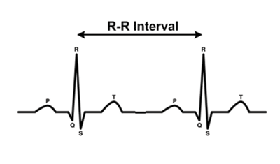 arduino-heart-rate-monitor Diagram