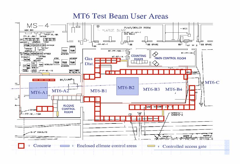 arduino-metal-detector Diagram