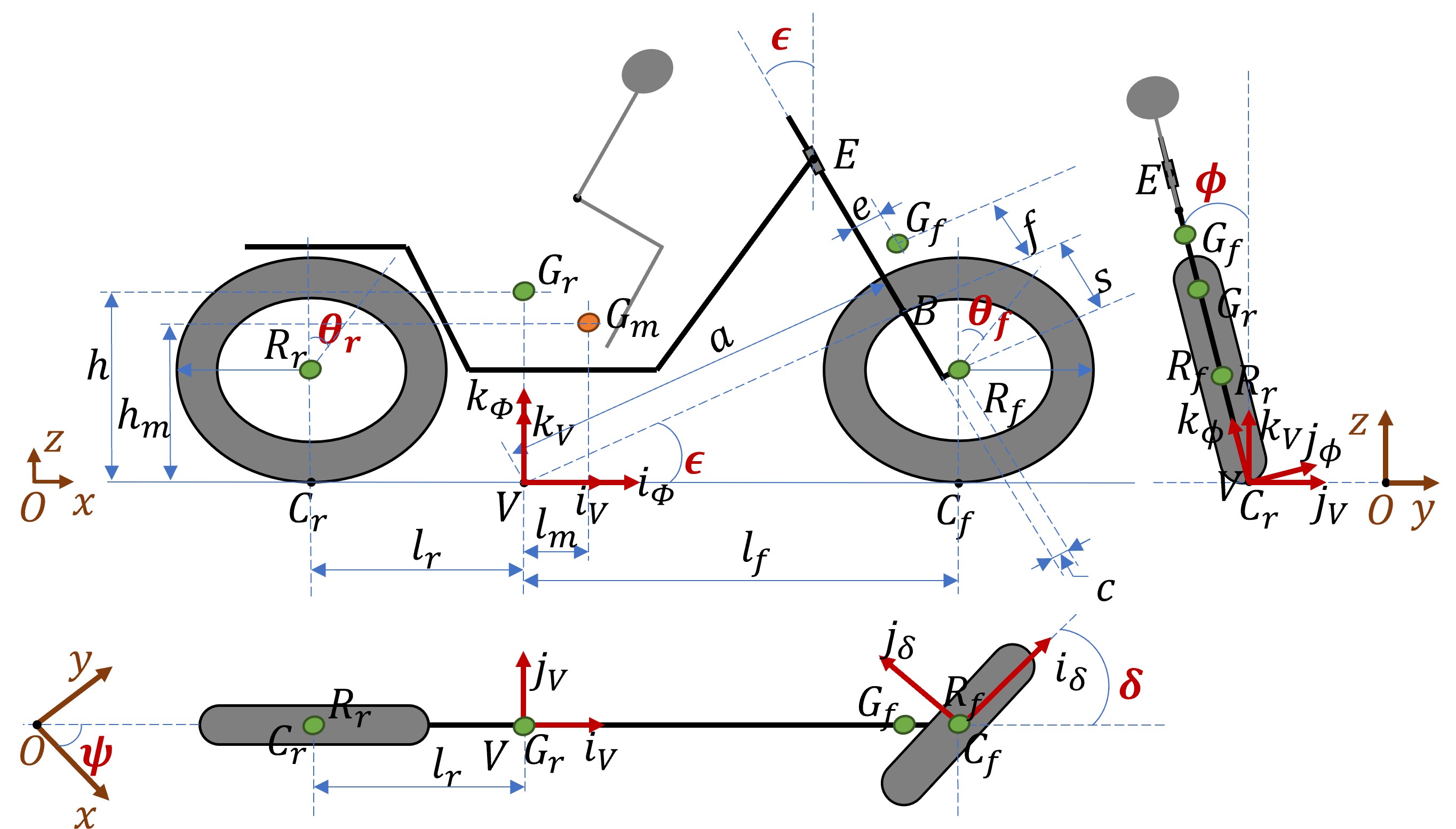 arduino-motorcycle-safety Diagram