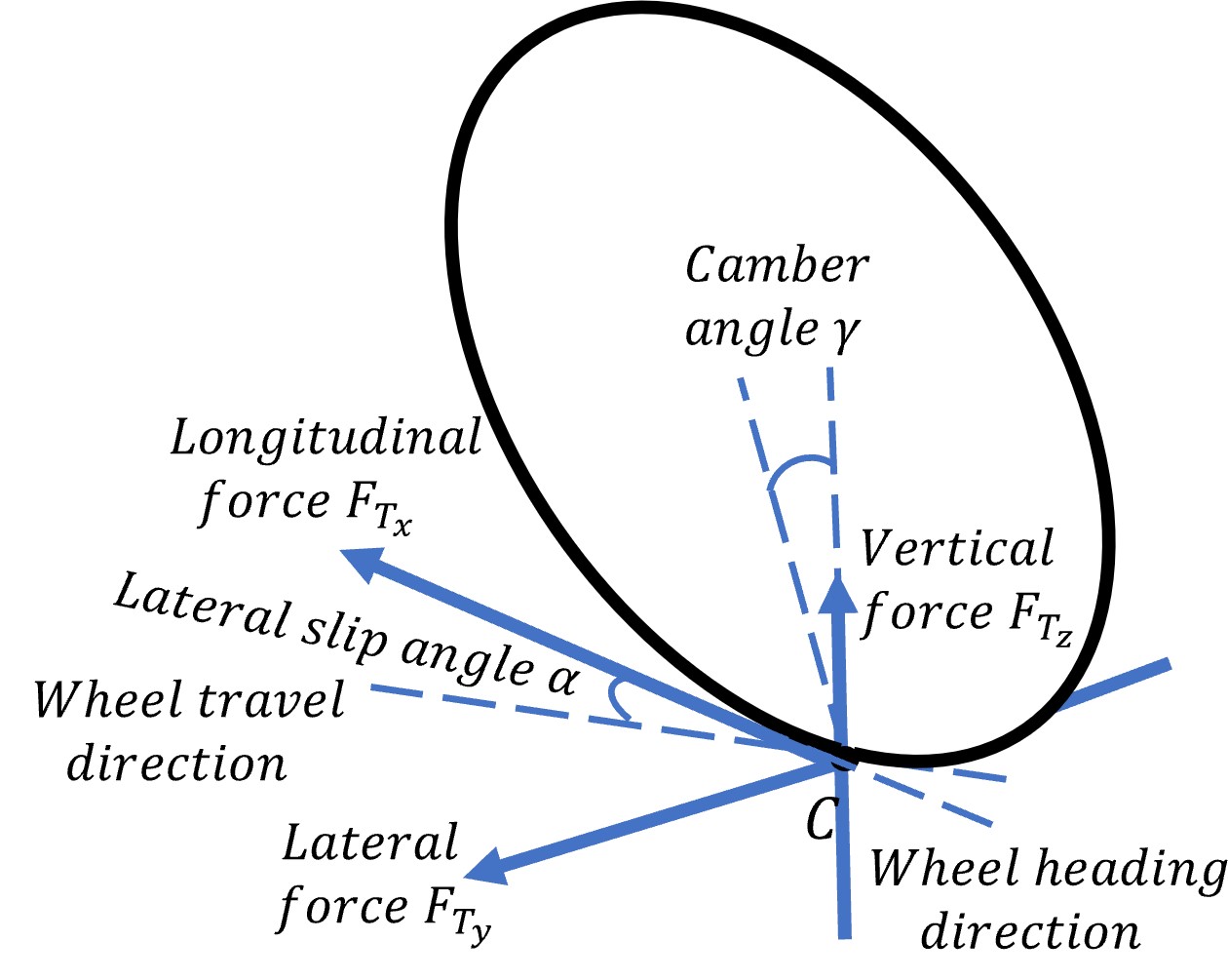 arduino-motorcycle-safety Diagram