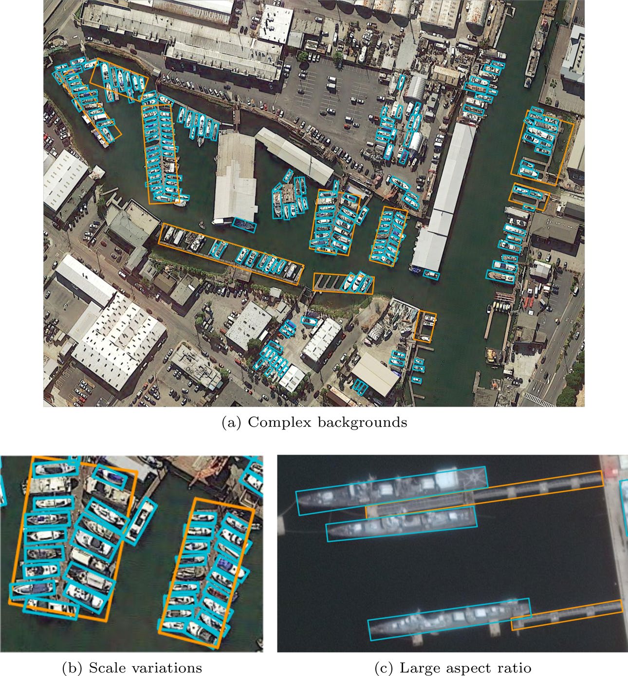 arduino-object-detection Diagram