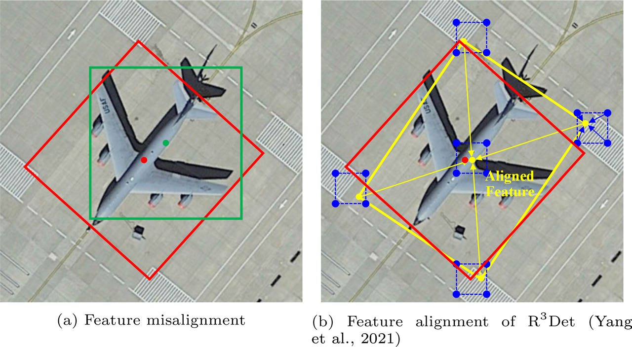 arduino-object-detection Diagram
