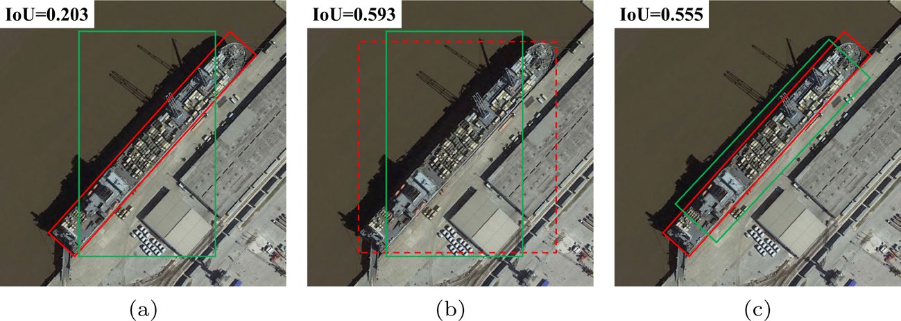 arduino-object-detection Diagram
