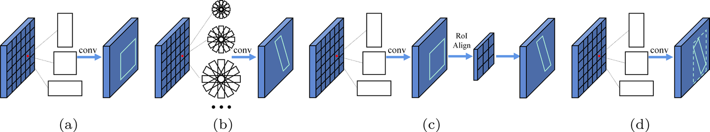 arduino-object-detection Diagram