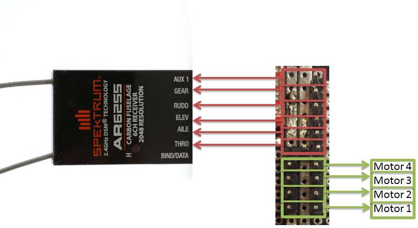 arduino-quadcopter Diagram