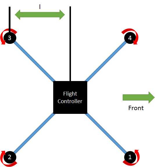 arduino-quadcopter Diagram