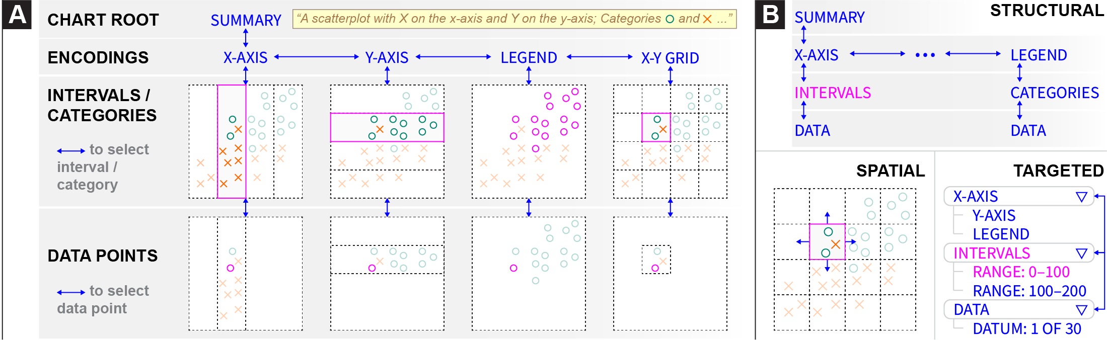 arduino-screen-reader Diagram