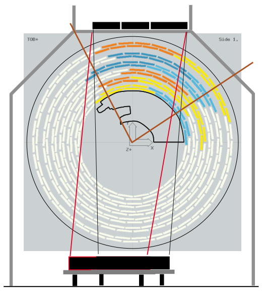 arduino-solar-tracker Diagram