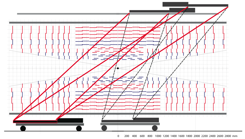 arduino-solar-tracker Diagram